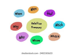 Defining Relative Clauses